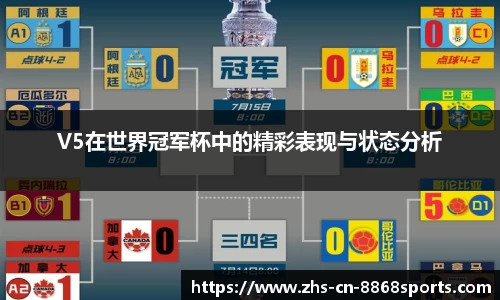 V5在世界冠军杯中的精彩表现与状态分析